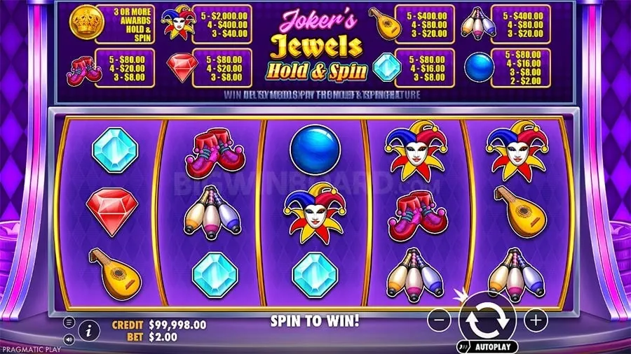 Sports Betting Strategies